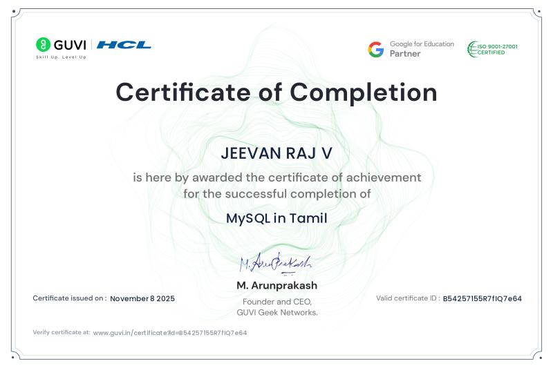 Hackerrank Features Jeevan Raj V | Full Stack Developer